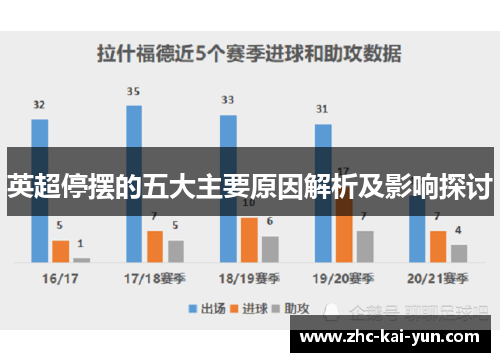 英超停摆的五大主要原因解析及影响探讨 英超停摆的五大主要原因解析及影响探讨