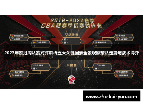 2023年欧冠淘汰赛对阵解析五大关键因素全景观察球队走势与战术博弈