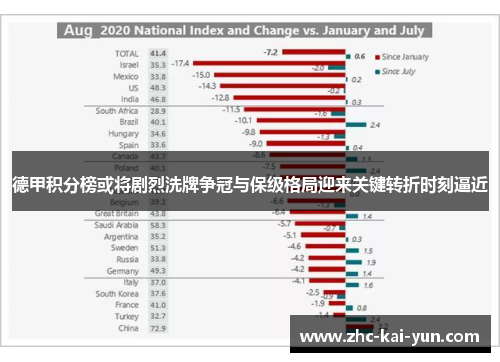 德甲积分榜或将剧烈洗牌争冠与保级格局迎来关键转折时刻逼近