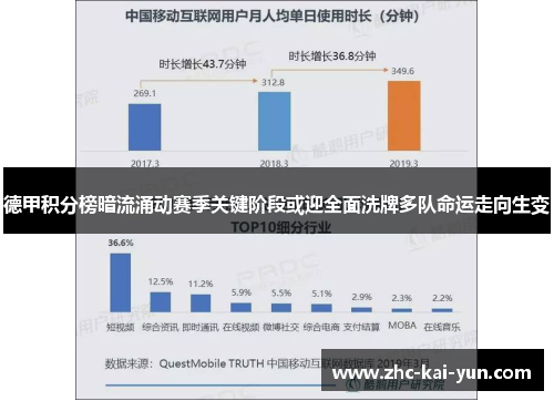 德甲积分榜暗流涌动赛季关键阶段或迎全面洗牌多队命运走向生变
