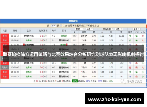 联赛轮换阵容运用策略与比赛效果综合分析研究对球队表现影响机制探讨